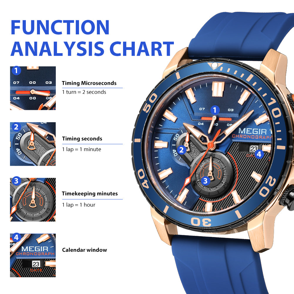 Luxury Men's Quartz Watch with Chronograph Function Water Resistant Silicone Band MEGIR Military Style Wristwatch