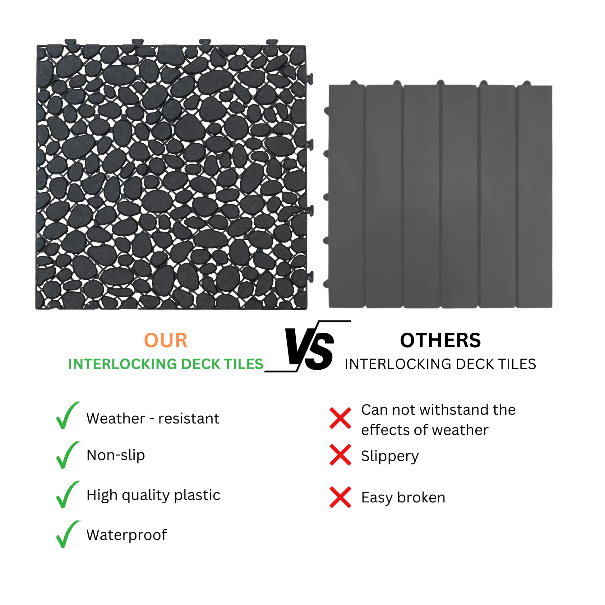 12 x 12 inch black interlocking deck tiles, plastic waterproofing, pebble pattern, pack of 12 by eprolo