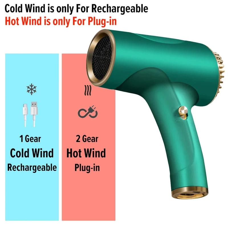 2600mAh Cordless Anion Blow Dryer Portable Hair Dryer 40/500W USB Rechargeable Powerful 2 Gears for Household Travel Salon by eprolo