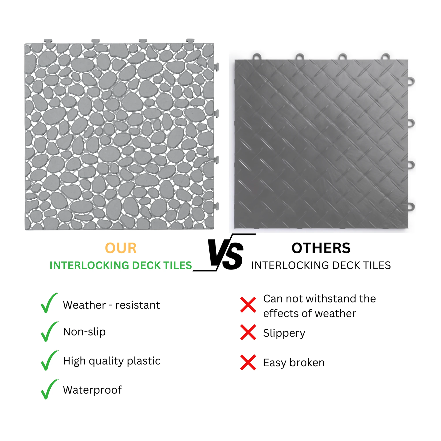 12 x 12 inch gray interlocking deck tiles, plastic waterproof pebble pattern, pack of 12 pieces by eprolo