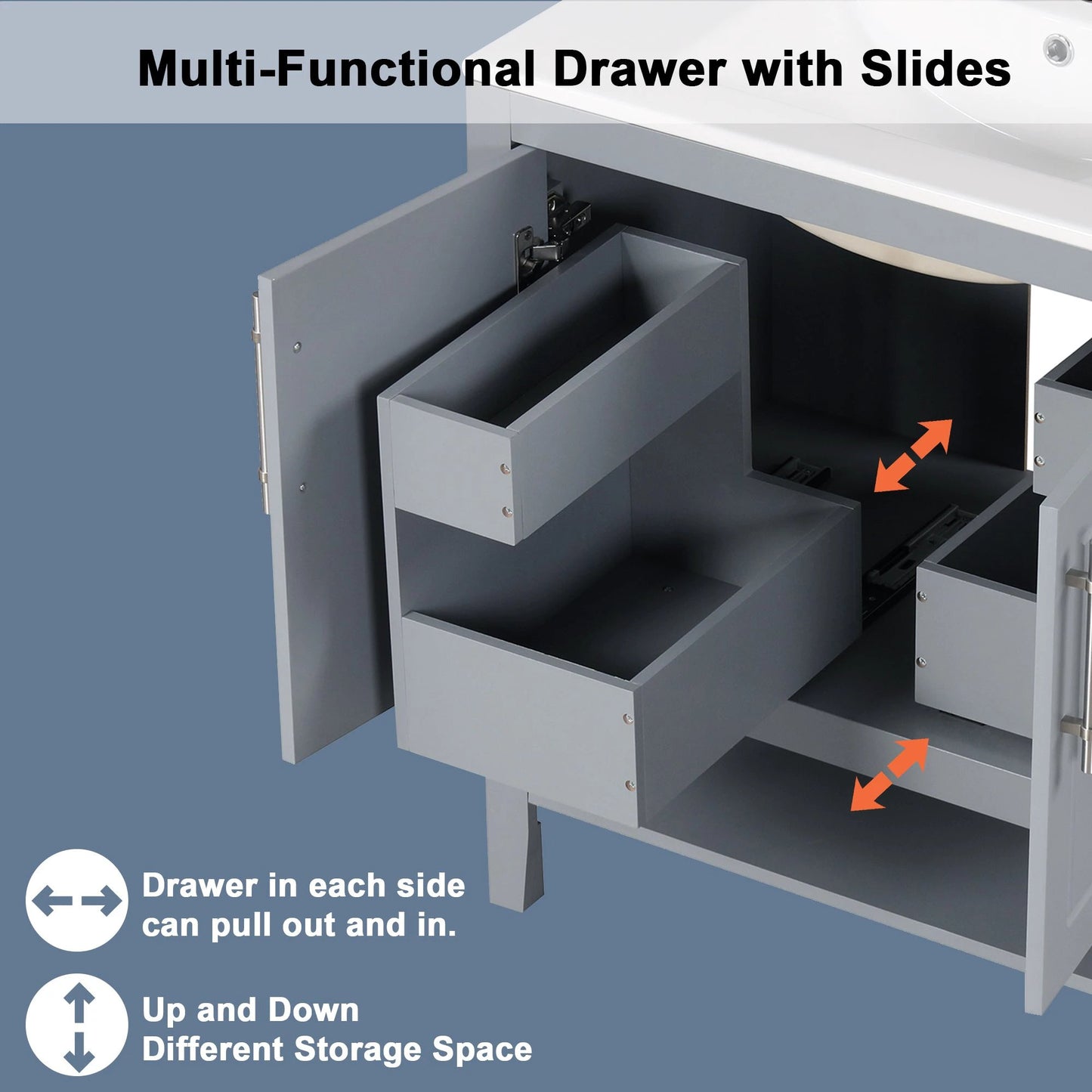 30" Bathroom Vanity with Sink, Multi-functional Bathroom Cabinet with Doors and Drawers, Solid Frame and MDF Board, Grey by eprolo